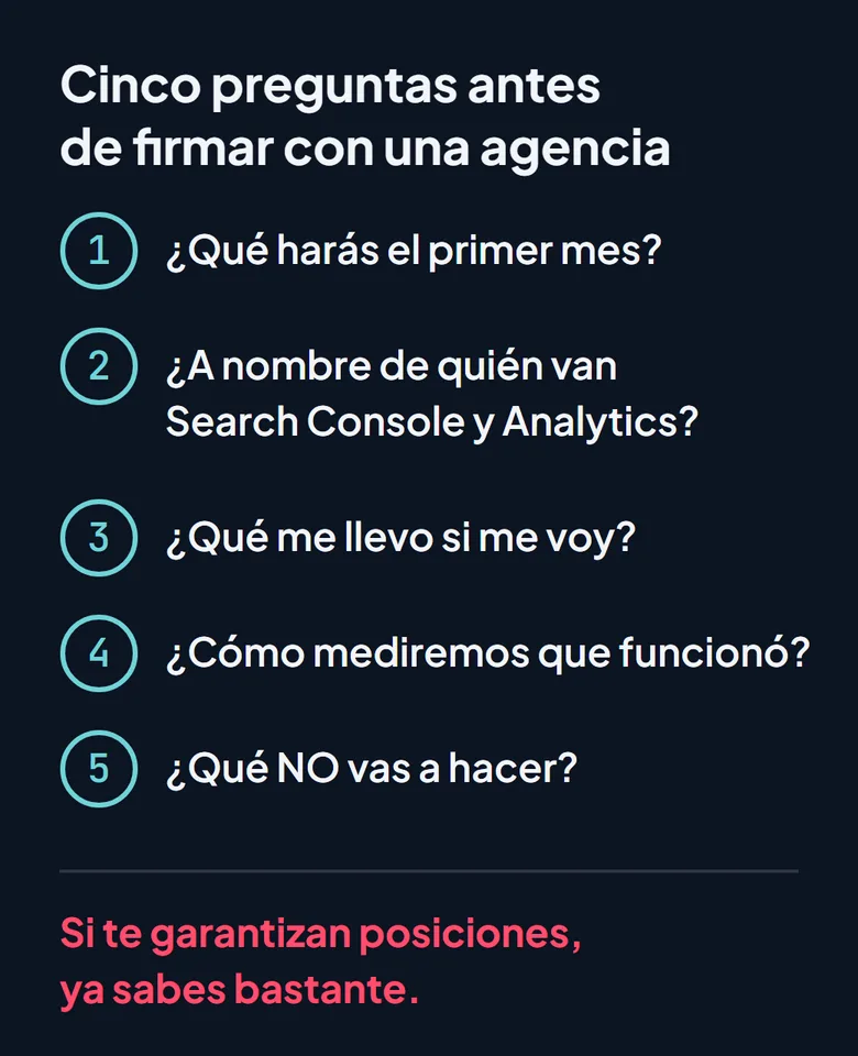 Lista numerada de cinco preguntas a una agencia SEO antes de firmar, del primer mes a lo que no va a hacer